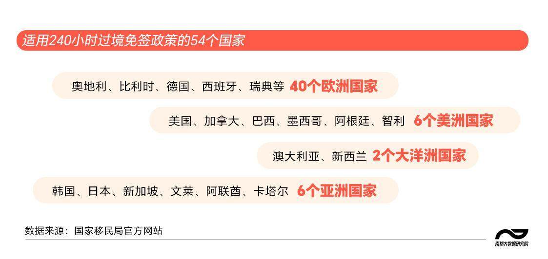 老外开心留粤过春节！行花街吃粤菜跨境支付so easy(图3)