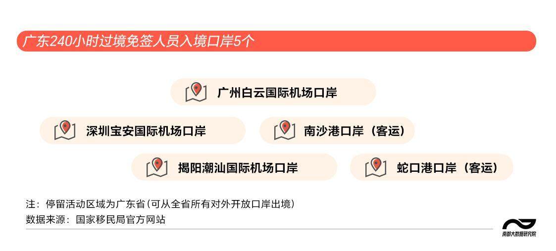 老外开心留粤过春节！行花街吃粤菜跨境支付so easy(图4)