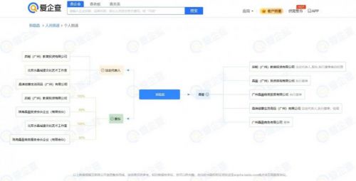 海量信息专业查询爱企查以专业守护每个选择(图4)
