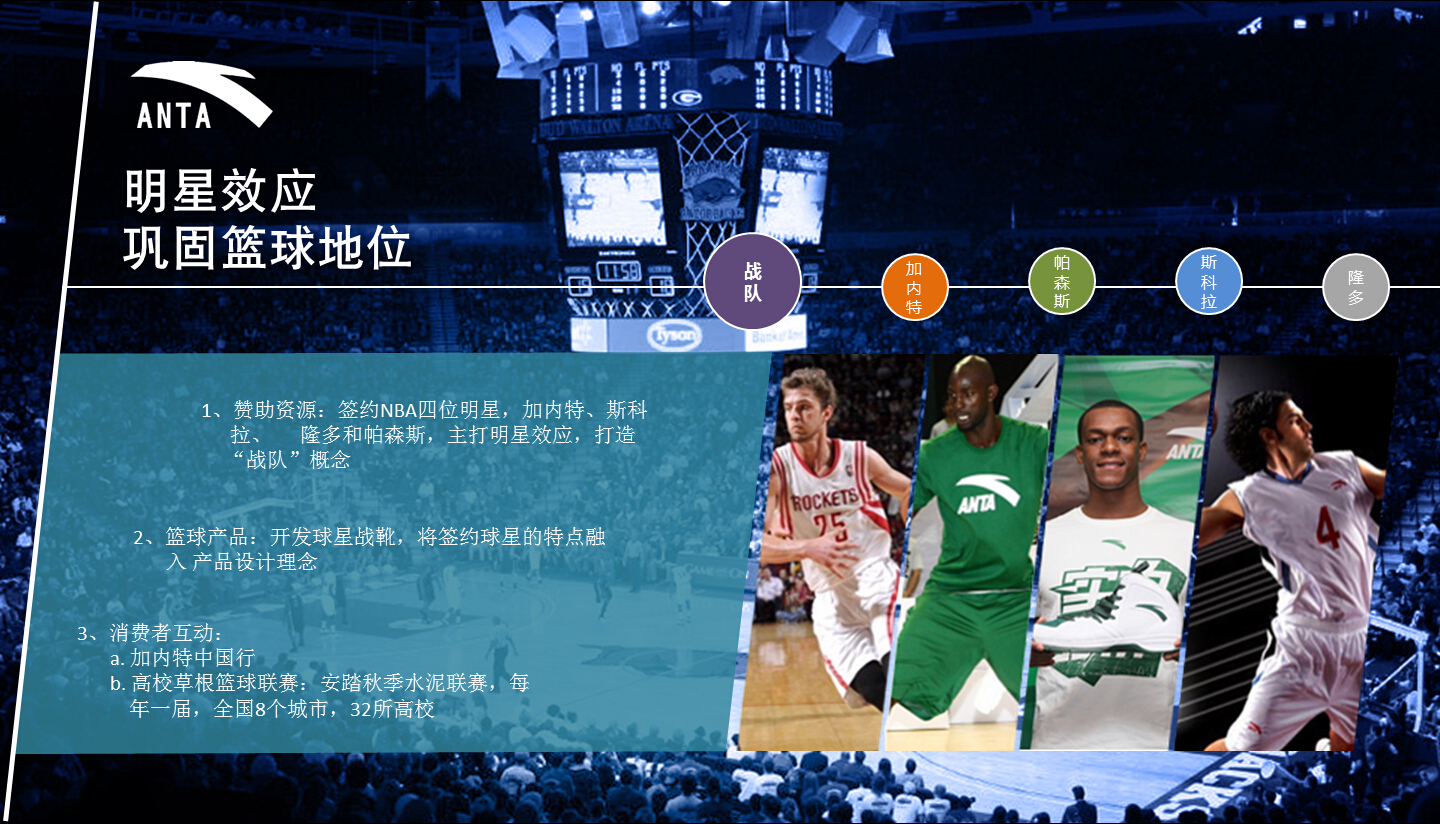 20xx最新体育活动策划书-全文预览(图1)