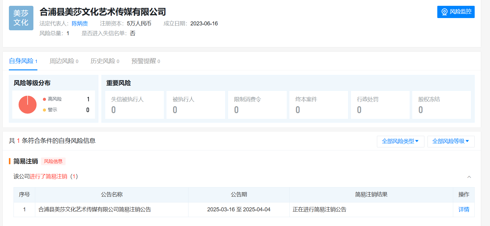 热门演唱会或体育赛事门票价格为何会溢价十几倍？票价只是市场说了算吗？(图2)