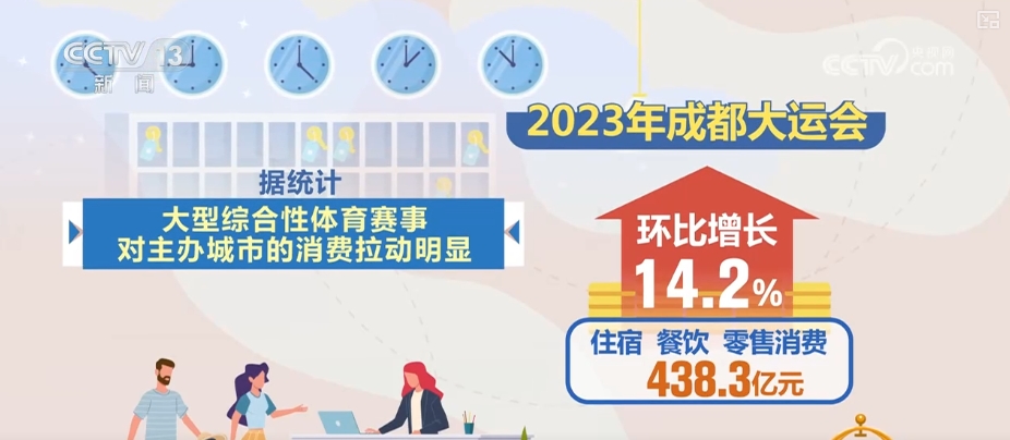 以全运会为媒引客来 “体育+文旅+商业+科技”点亮赛事经济消费活力(图9)