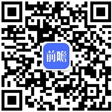 【全网最全】2025年中国体育服务行业上市公司全方位对比（附业务布局汇总、业绩对比、业务规划等）(图10)