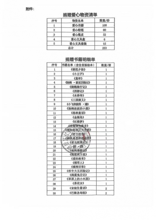 北京语言大学联合“环益童行”项目组共同发起“活力青春温暖童年”主题公益活动(图4)