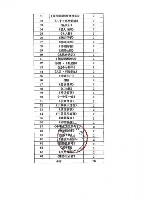 北京语言大学联合“环益童行”项目组共同发起“活力青春温暖童年”主题公益活动(图5)
