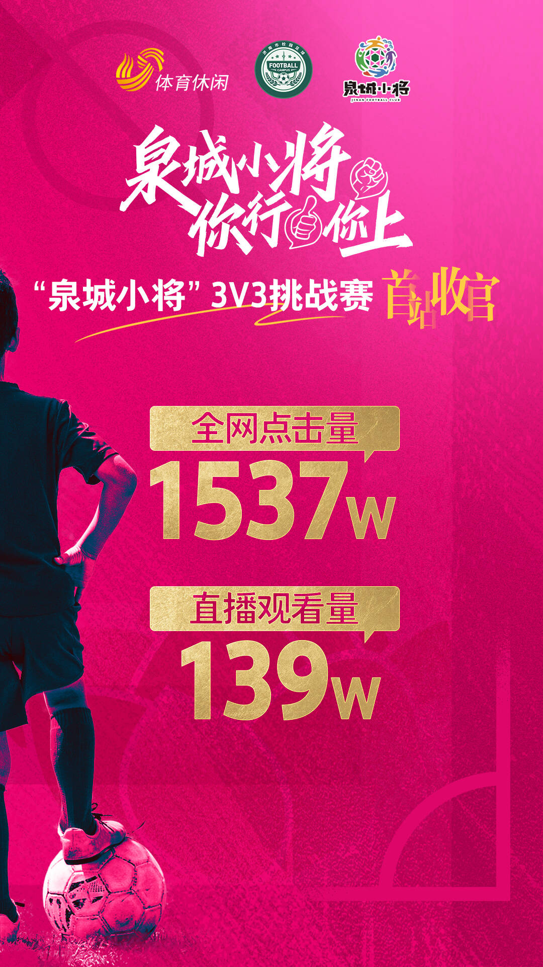 2025济南市校园足球班超联赛暨“泉城小将”3v3挑战赛首站圆满落幕(图6)