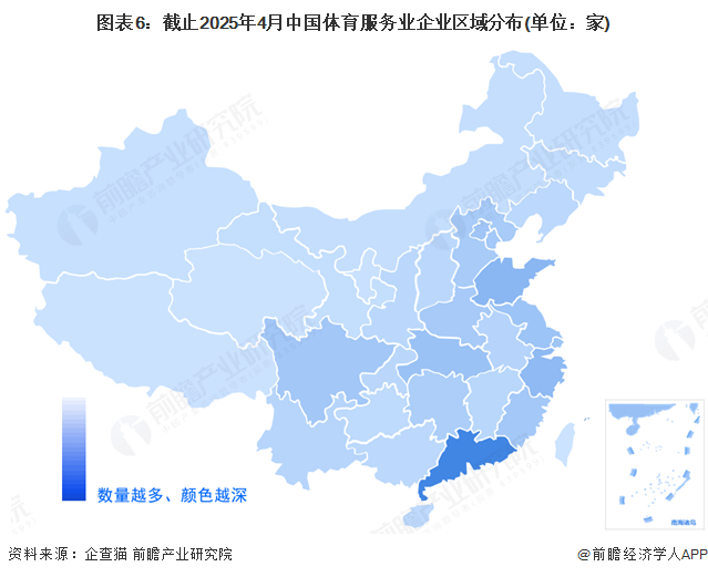 【行业深度】洞察2025：中国体育服务行业竞争格局（附细分领域企业竞争力评价等）(图6)