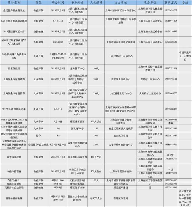 2025年“全民健身日”主题活动全国主会场(上海)系列活动欢乐开幕(图8)