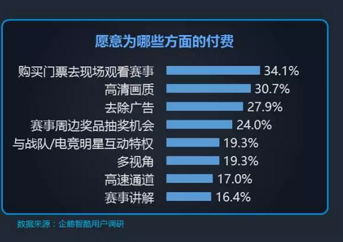公司跟踪点评：核心展会IP高景气体育有望贡献增量(图1)