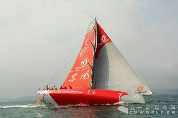 福田、宇通、海格、东风等皆上榜盘点商用车企的体育营销头条